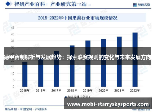 德甲赛制解析与发展趋势：探索联赛规则的变化与未来发展方向