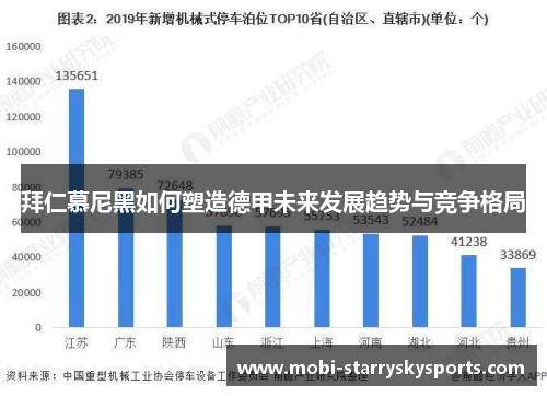 拜仁慕尼黑如何塑造德甲未来发展趋势与竞争格局