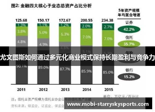 尤文图斯如何通过多元化商业模式保持长期盈利与竞争力