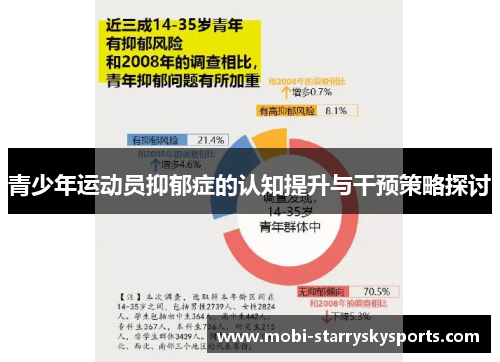 青少年运动员抑郁症的认知提升与干预策略探讨