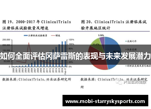 如何全面评估冈萨雷斯的表现与未来发展潜力