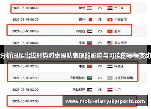 分析国足出线形势对泰国队表现的影响与可能的赛程变动