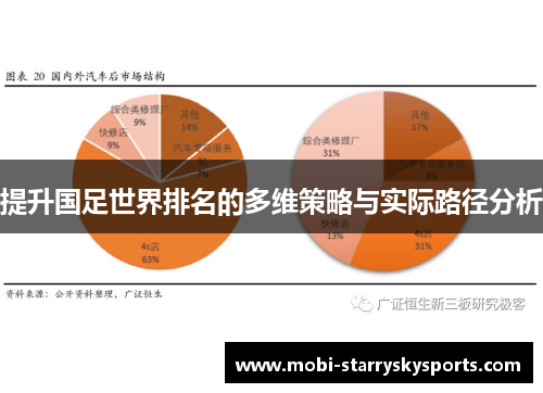 提升国足世界排名的多维策略与实际路径分析