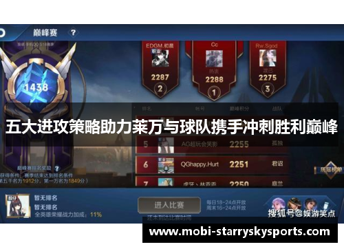 五大进攻策略助力莱万与球队携手冲刺胜利巅峰