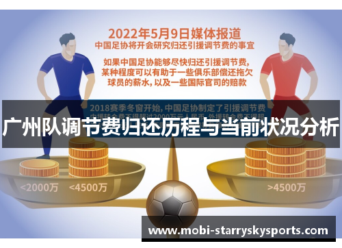 广州队调节费归还历程与当前状况分析