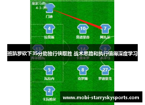 班凯罗砍下35分助独行侠取胜 战术思路和执行值得深度学习