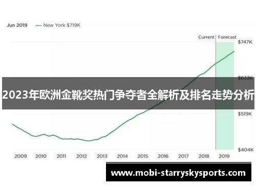 2023年欧洲金靴奖热门争夺者全解析及排名走势分析