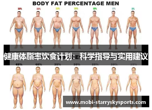 健康体脂率饮食计划：科学指导与实用建议