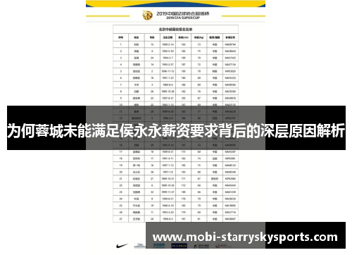 为何蓉城未能满足侯永永薪资要求背后的深层原因解析
