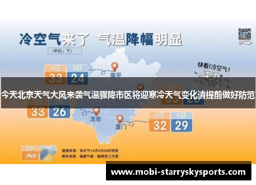 今天北京天气大风来袭气温骤降市区将迎寒冷天气变化请提前做好防范
