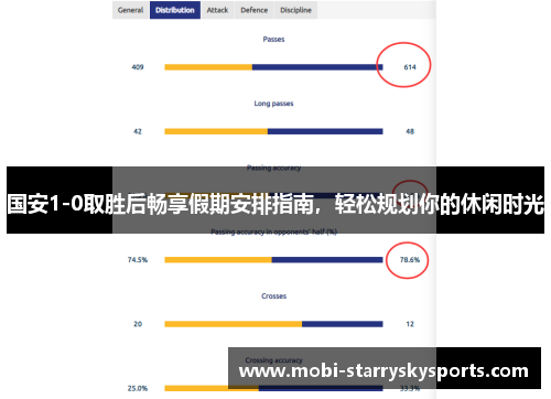 国安1-0取胜后畅享假期安排指南，轻松规划你的休闲时光