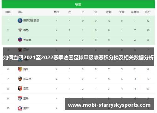 如何查阅2021至2022赛季法国足球甲级联赛积分榜及相关数据分析