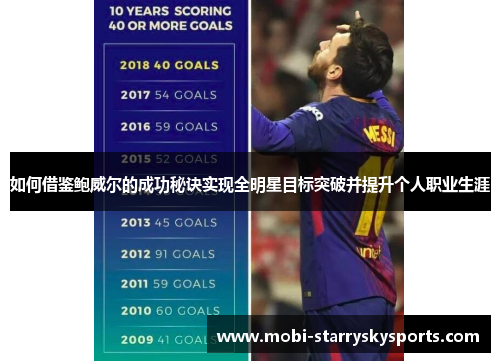 如何借鉴鲍威尔的成功秘诀实现全明星目标突破并提升个人职业生涯