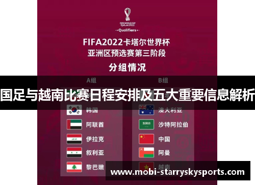 国足与越南比赛日程安排及五大重要信息解析