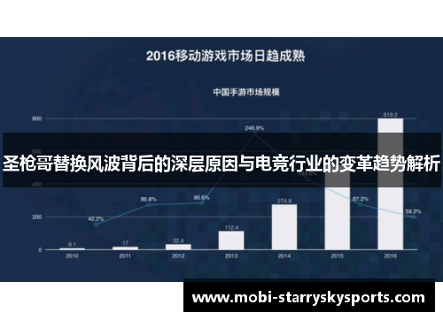 圣枪哥替换风波背后的深层原因与电竞行业的变革趋势解析
