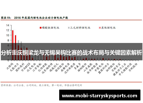 分析重庆铜梁龙与无锡吴钩比赛的战术布局与关键因素解析