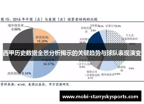 西甲历史数据全景分析揭示的关键趋势与球队表现演变