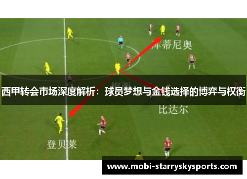 西甲转会市场深度解析：球员梦想与金钱选择的博弈与权衡