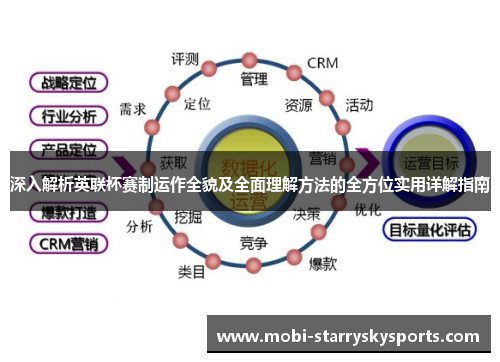 深入解析英联杯赛制运作全貌及全面理解方法的全方位实用详解指南